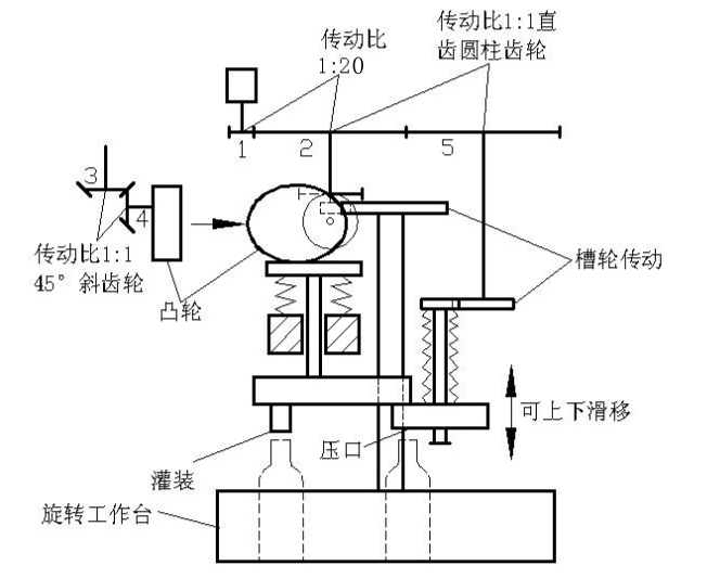 雷竞技首页推荐
原理图解析